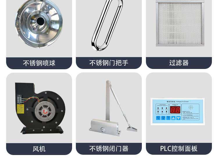 304不銹鋼風淋室設(shè)備噴嘴